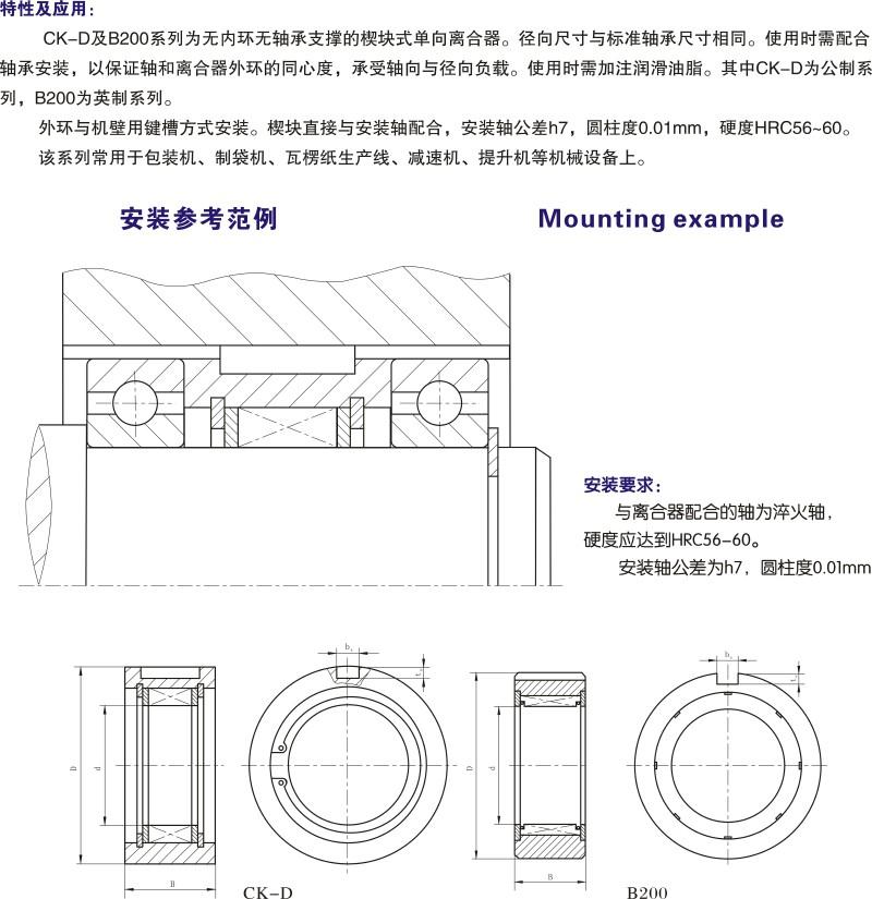 CK-D、B200 楔塊式單向離合器