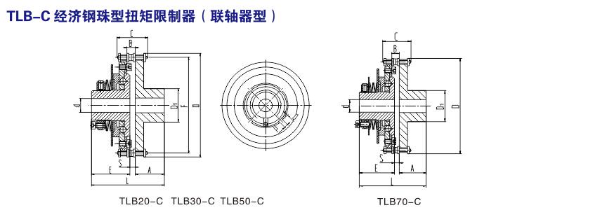 TLB-C 經濟鋼珠型扭矩限制器